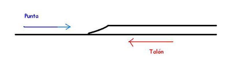 Esquema.JPG