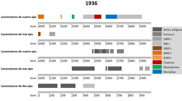 Norte_pl_11.jpg (140.23 KiB) Visto 23484 veces Norte_pl_11.jpg