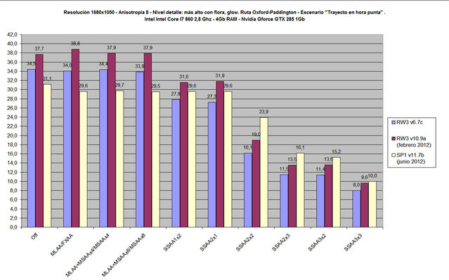 comparativa.jpg (151.32 KiB) Visto 17838 veces comparativa.jpg